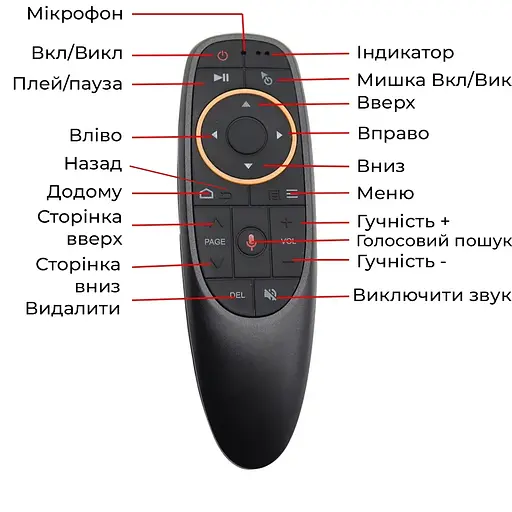 Пульт Air Mouse G10S - фото 6