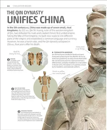 Explanatorium of History - фото 4