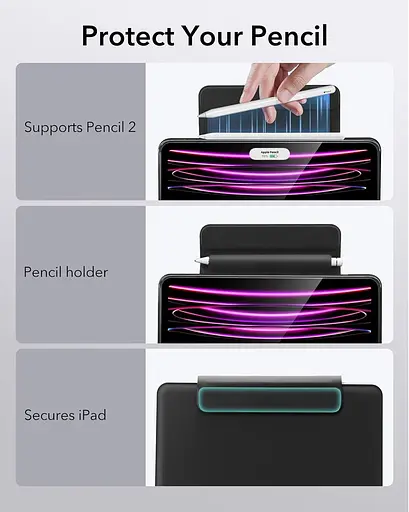 Защитный чехол для iPad Pro 12.9 с клавиатурой, магнитная поддержка, легко устанавливается, вертикальные/приподнятые режимы для iPad - фото 2