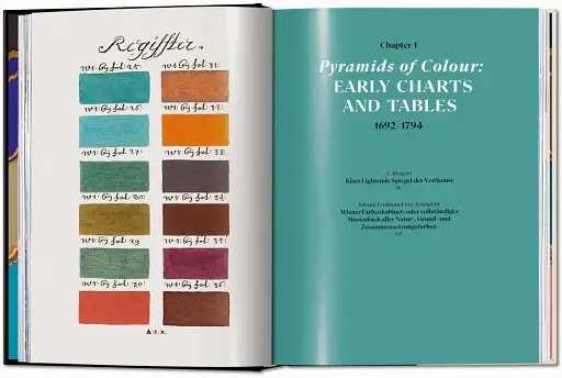 The Book of Colour Concepts. 45th Edition - фото 3