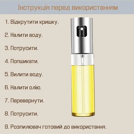 Распылитель диспенсер бутылка спрей для масла, уксуса, соусов, 100 мл стекло, Kitchen Master Серый 85583 - фото 4
