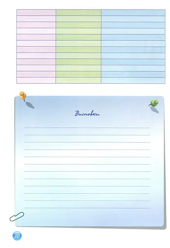 Основи здоров'я. Зошит-практикум. 9 клас - фото 11