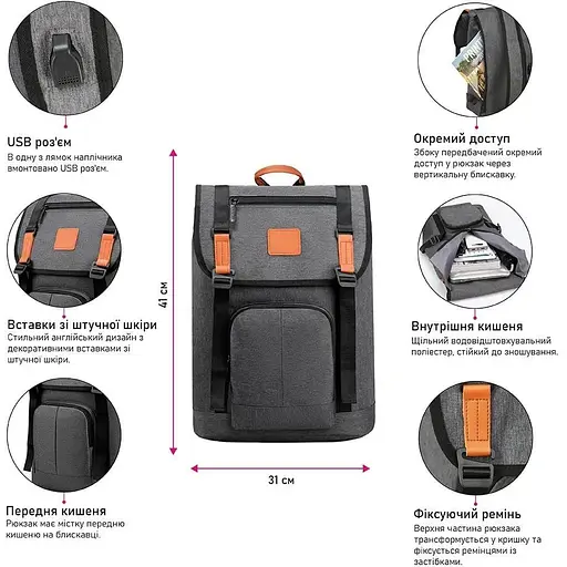 Рюкзак NikiBo Metro 21 л серый (30010905-07) - фото 3