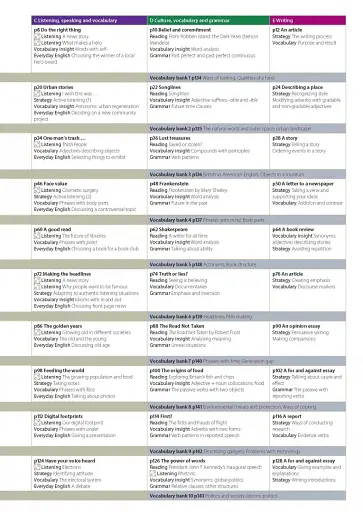 Insight: Upper Intermediate Student's Book - фото 4