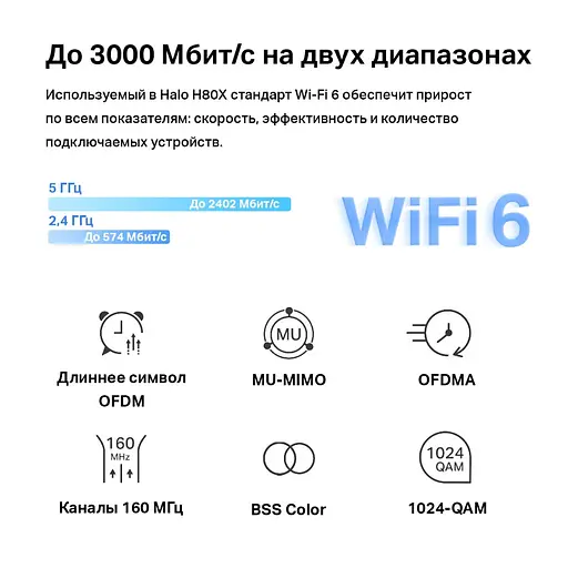 Домашняя Mesh Wi-Fi система MERCUSYS H80X Halo (2-pack) — комплект из 2 роутеров - фото 5