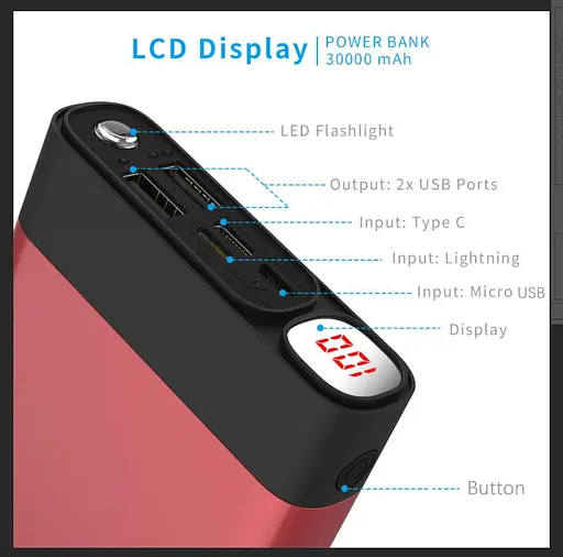 Зарядний пристрій Power Bank Elefull 30000mAh PB-HOUMI-1W - фото 8