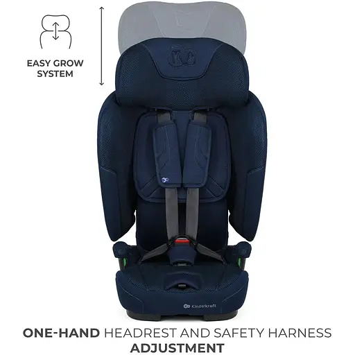 Автокрісло Kinderkraft Fix2Go i-Size Navy (KCFI2GO0NAV0000) - фото 10