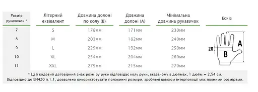 Перчатки защитные Bradas FLEX GRIP SANDY нитрил размер 7 RWFGS7 - фото 2