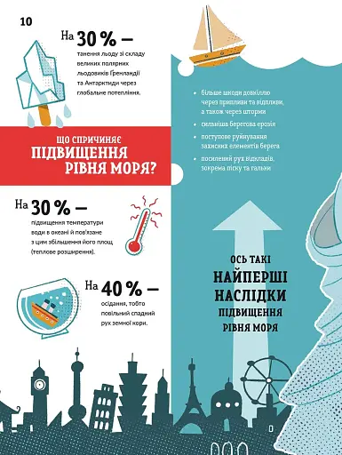 Ловець пластику та інші професії майбутнього - фото 7