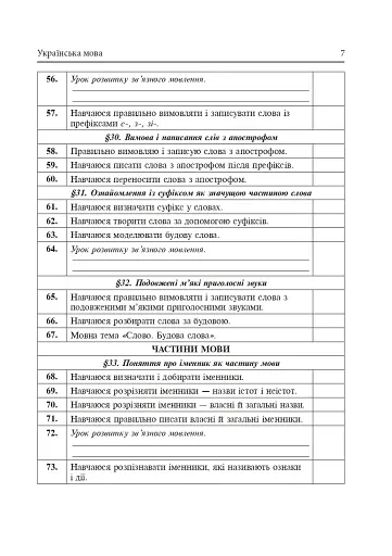 Календарне планування. 3 клас - фото 8