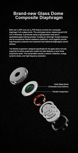 Наушники MOONDROP LAN II 2 (POP) - фото 5