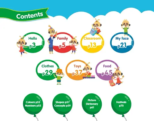 Mimi's Wheel. Level 1. Pupil's Book with Navio App - фото 3