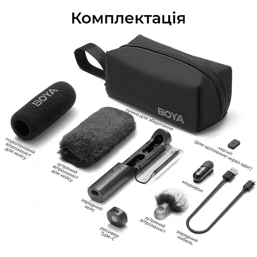 Мікрофон Boya Magic-07 Type-C Black (Magic-07) - фото 3