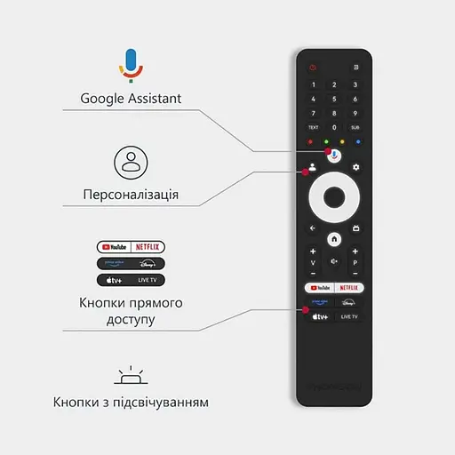 Телевізор Thomson Google TV 50" QLED Pro (50QG7C14) [139520] - фото 10