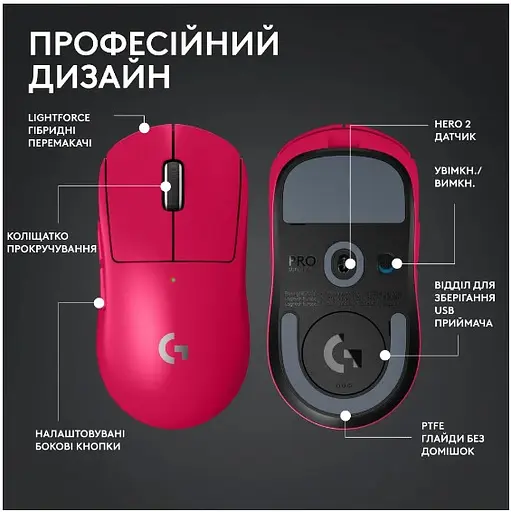 Мышь Logitech G PRO X SUPERLIGHT 2 LIGHTSPEED Gaming, Magenta (910-006797) - фото 5