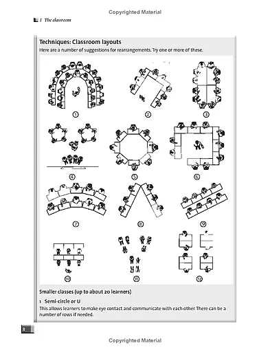Classroom Management Techniques. Cambridge Handbooks for Language Teachers - фото 8