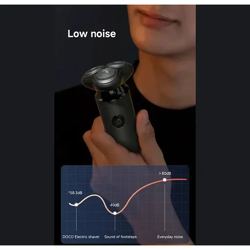 Электробритва DOCO RS002 Black [152847] - фото 6