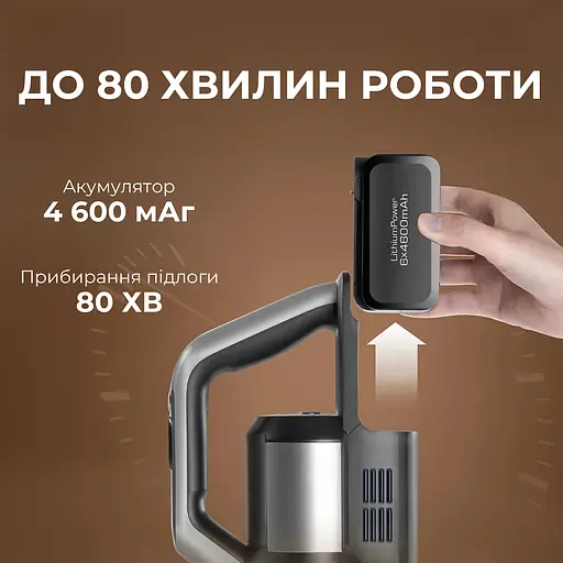 Бездротовий миючий пилосос Jimmy PW11 PRO MAX 4 в 1 - фото 12