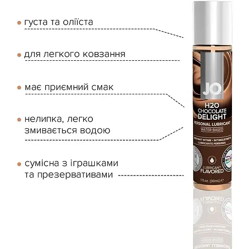 Смазка на водной основе System JO H2O - Chocolate Delight (30 мл) - фото 3