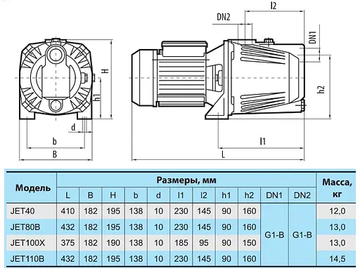Відцентровий насос NPO JET80B - фото 3