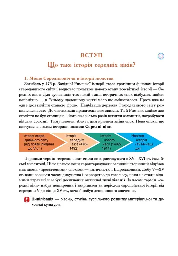 Всесвітня історія. Підручник для 7 класу - фото 5