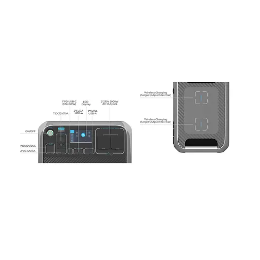 Портативная электростанция Bluetti PowerOak AC200P 2048Wh (8776) - фото 4