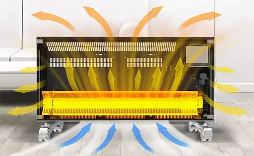 Конвекторний обігрівач 2 в 1 Thunder Modern 2000W Wi-Fi Black - фото 7