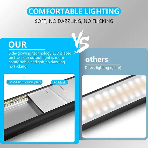 Светодиодный светильник для шкафа с датчиком движения - фото 3