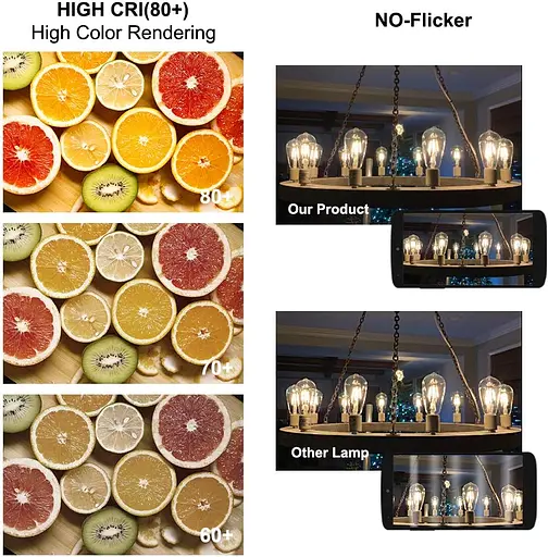 Світлодіодна лампа Bonlux 8W E27 ST64 з регульованою яскравістю в 3 одиницях (набір з 1), білий теплий - фото 3