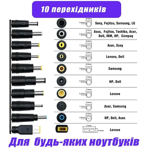 Кабель для зарядки ноутбука USB type C DC 65W с набором переходников - фото 3