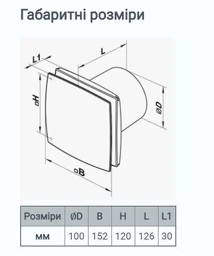 Вентилятор бытовой вытяжной Vents 100 ЛДТ с таймером Белый 30412 - фото 9