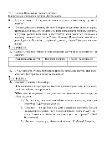 Людина і суспільство. Завдання для тематичного оцінювання знань. 11 клас - фото 3