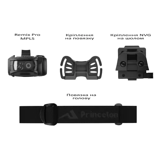 Фонарь налобный Princeton Tec Remix Pro MPLS 300 lm Black - фото 5