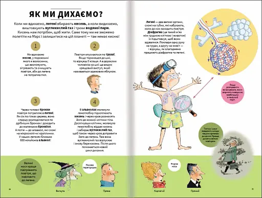 Тіло людини зовні - фото 6