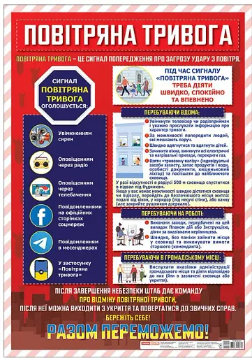 Повітряна тривога. Плакат