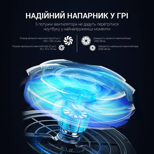 Подставка для ноутбука GamePro CP770 (111012) - фото 4