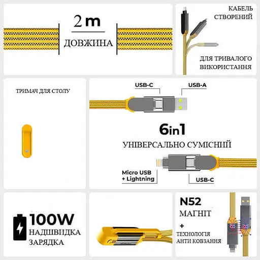 Кабель Rolling Square inCharge XL 2 м жовтий (XLM03R) - фото 6