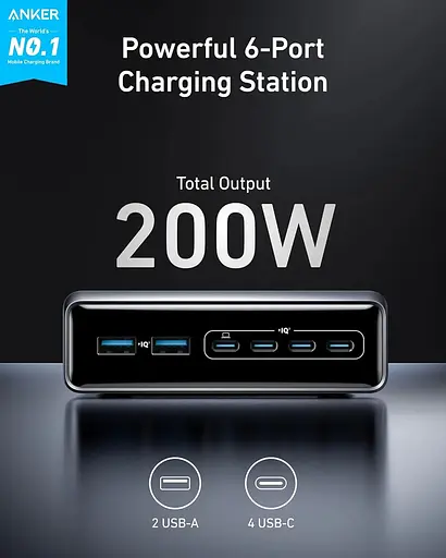 Зарядное устройство Anker GaNPrime Charger - 200W 4xUSB-C PD & 2xUSB-A Black (7121459) - фото 4
