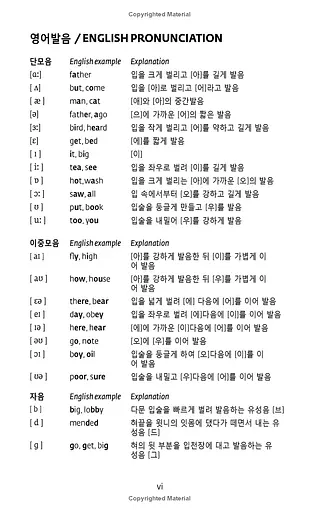 Collins Korean Dictionary (Collins Essential Dictionaries) - фото 3