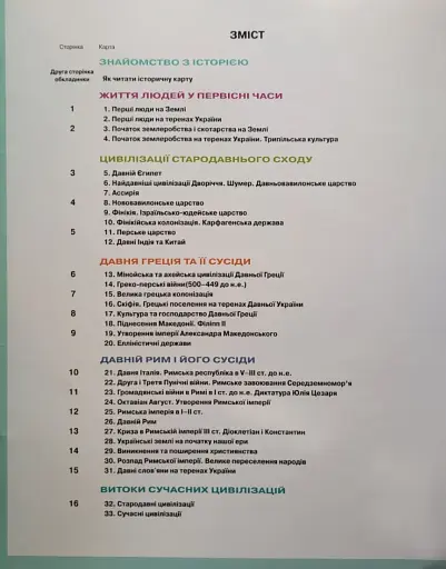 Всесвітня історія. Історія України 6 клас. Атлас - фото 2