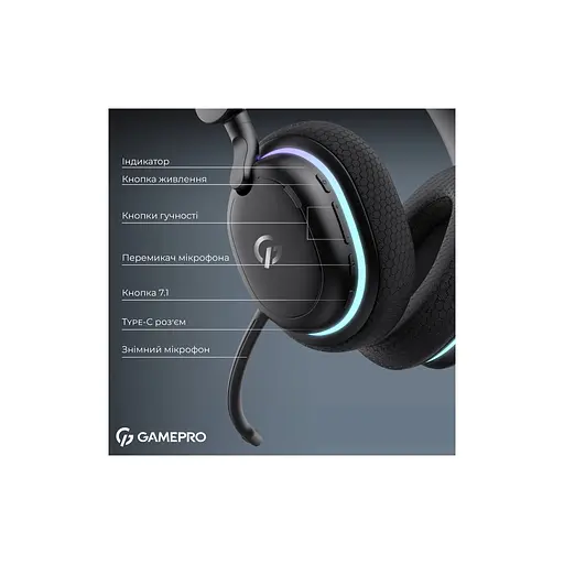 Навушники GamePro Asgard Bragi 7.1 RGB Tri-Mod Black (HSW250B) - фото 12
