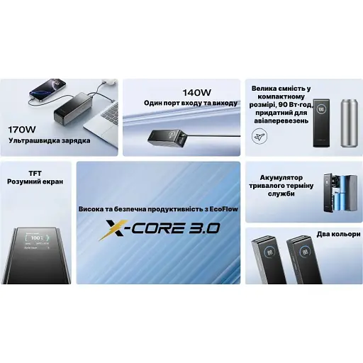 Внешний аккумулятор EcoFlow RAPID Power Bank 25000mAh Silver (EF-RAPID25K140W-S-EU) [139815] - фото 5