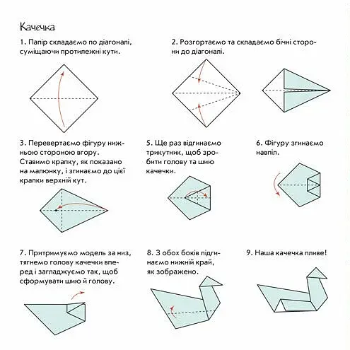 Хто що говорить? Пограй-но в театр - фото 5