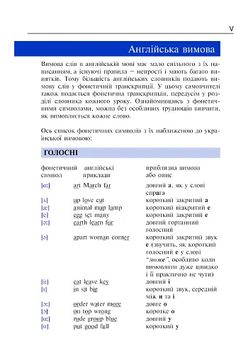 Англійська мова за 4 тижні. Інтенсивний курс англійської мови з електронним аудіододатком - фото 4