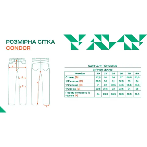 Джинси Condor-Clothing Cipher Jeans 32/34 Indigo - фото 5