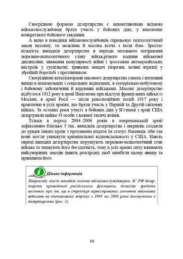 Профілактика відхильної поведінки у військовослужбовців - фото 9