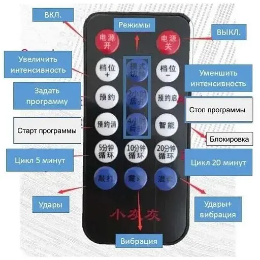 Виброколонка Noise 196 для соседей сверху и снизу с распоркой для высоты потолка до 2.8 метра вибрация + стук - фото 2