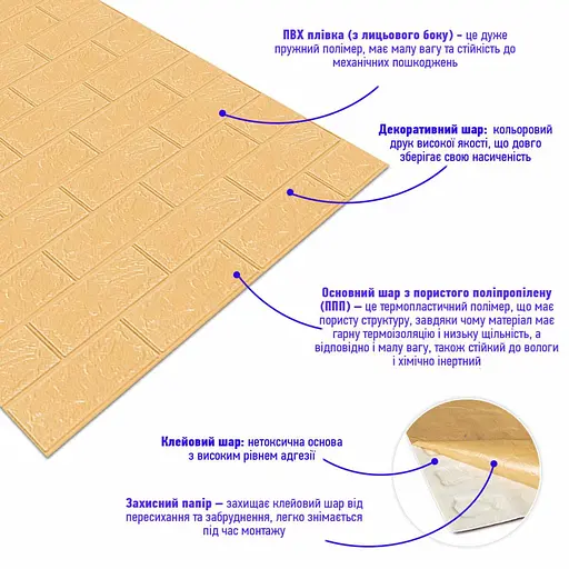 Самоклеящаяся 3D панель в рулоне 3080x700x3мм Бежевый Кирпич (R009-3) SW-00001394 - фото 3