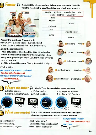 Full Blast Plus for Ukraine 6 Student's Book - фото 4