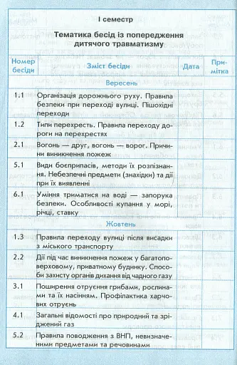 Щоденник з безпеки життєдіяльності 1-4 класи - фото 7